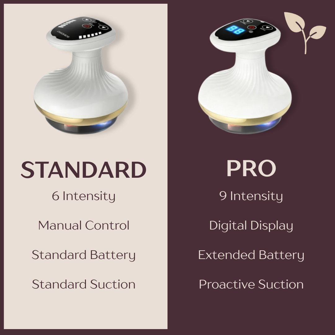 Vaccure SculptGlow™-Firmer, more toned skin